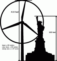 See? They are mind boggling huge.