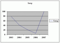 chart.jpg
